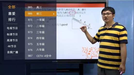 直播频道图片